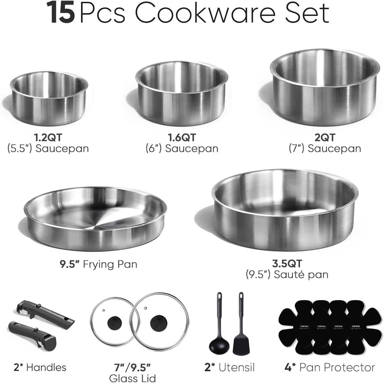 Serious Cookware for Small Kitchens: What to Buy When Counter Space Is the Constraint